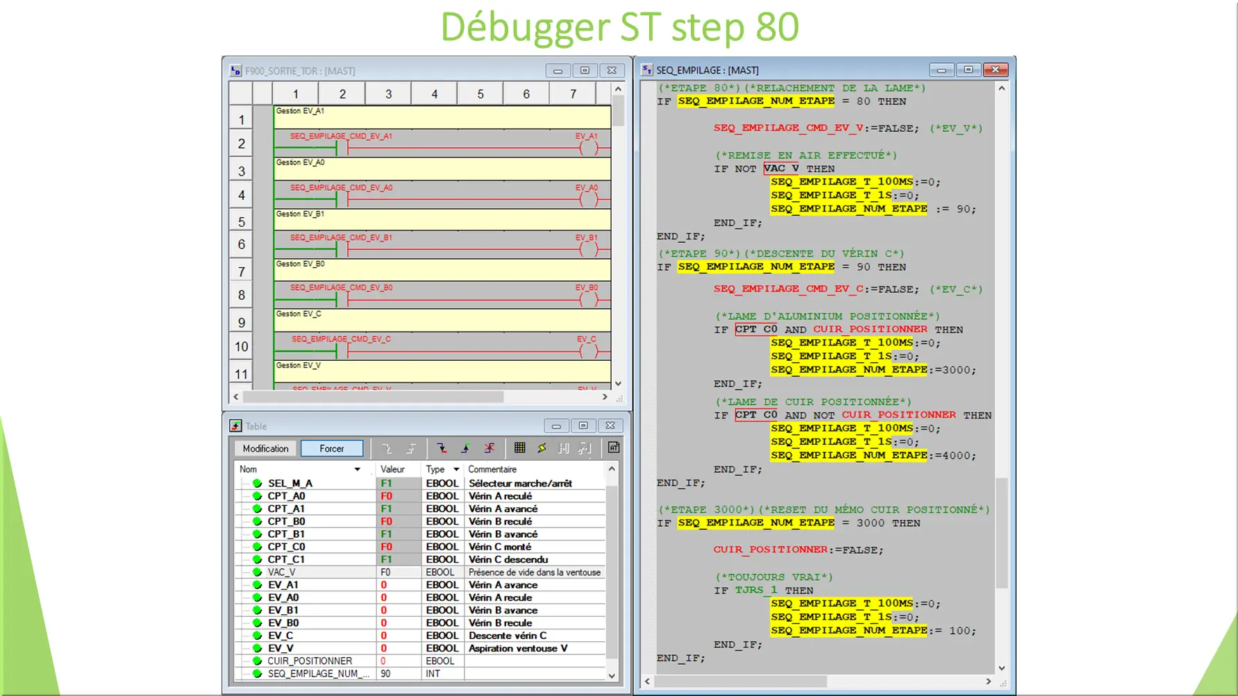 Débugger ST step 80